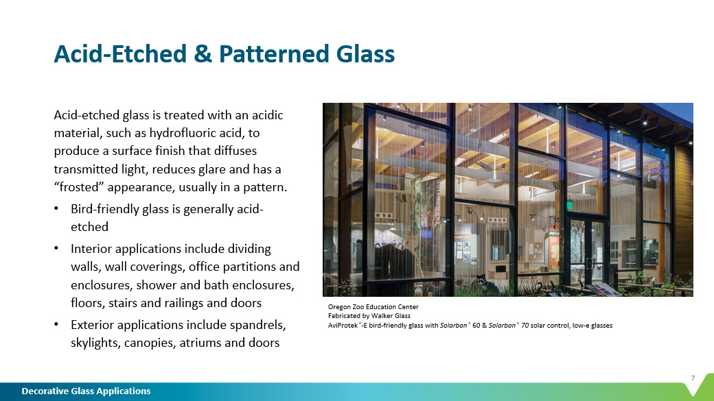 Decorative Glass Applications
